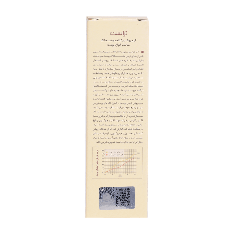 کرم روشنکننده و ضد لک تراست (۳۰ میل)